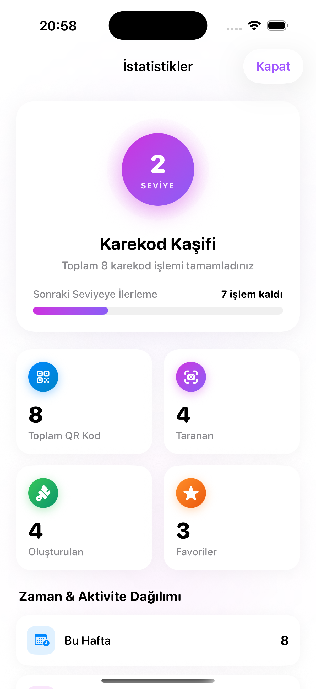 Aktivite ve Ünvanlar